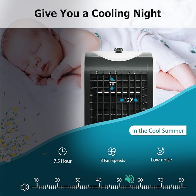 Evaporative Air Cooler, Windowless Swamp Cooler Fan & Humidifier with 3 Modes, 3 Speeds, 2 Ice Boxes, 7.5h Timer, Now-Noise