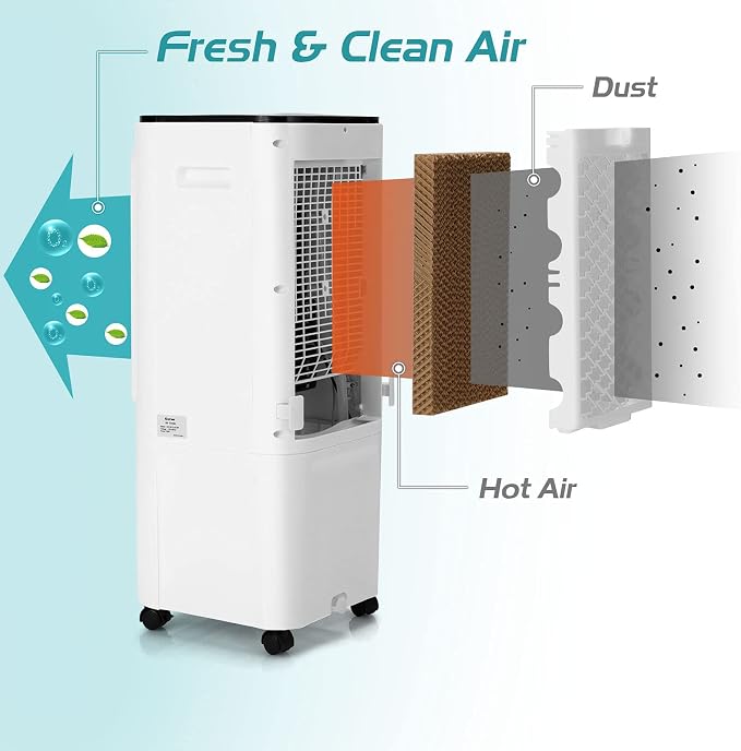 Evaporative Cooler, 4-In-1 Bladeless Cooler with 4 Modes, 3 Speeds, Timer, 12L Water Tank, LED Display, Portable Air Cooler