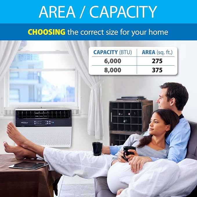 Exclusive 8,000 BTU First Ever Over The Windows Sill Air Conditioner Top Safety Class and Whisper Quiet, Clear Window View