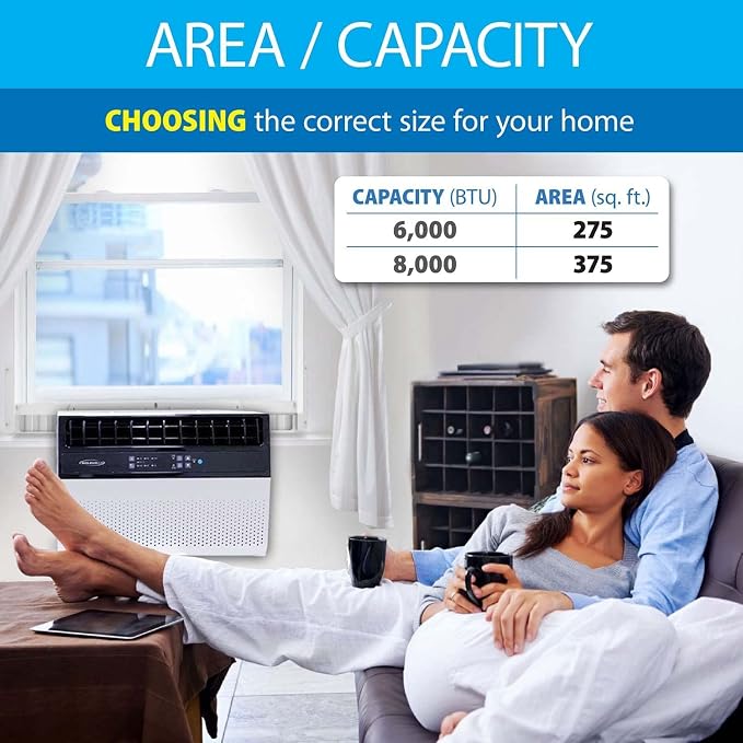 Exclusive 8,000 BTU With WiFi Over the Sill Air Conditioner, Class of its Own for Safety and Whisper Quiet, Along with
