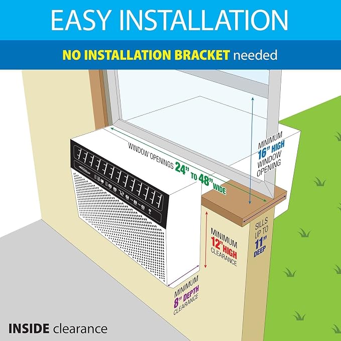 Exclusive 8,000 BTU With WiFi Over the Sill Air Conditioner, Class of its Own for Safety and Whisper Quiet, Along with