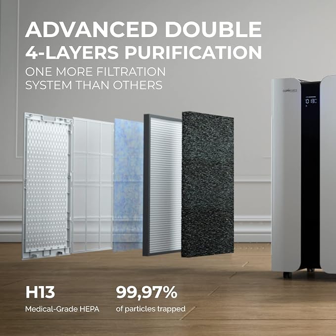 Extra large Air Purifier for home large room, covers 4000 ft2, H13 True HEPA Filter, Filters Dust, Smoke, alternate product