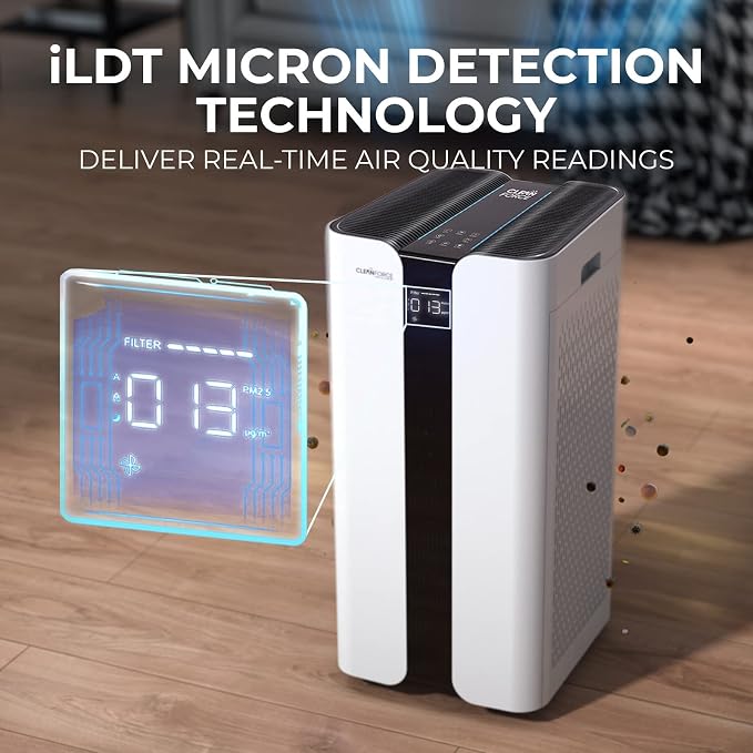 Extra large Air Purifier for home large room, covers 4000 ft2, H13 True HEPA Filter, Filters Dust, Smoke, alternate product