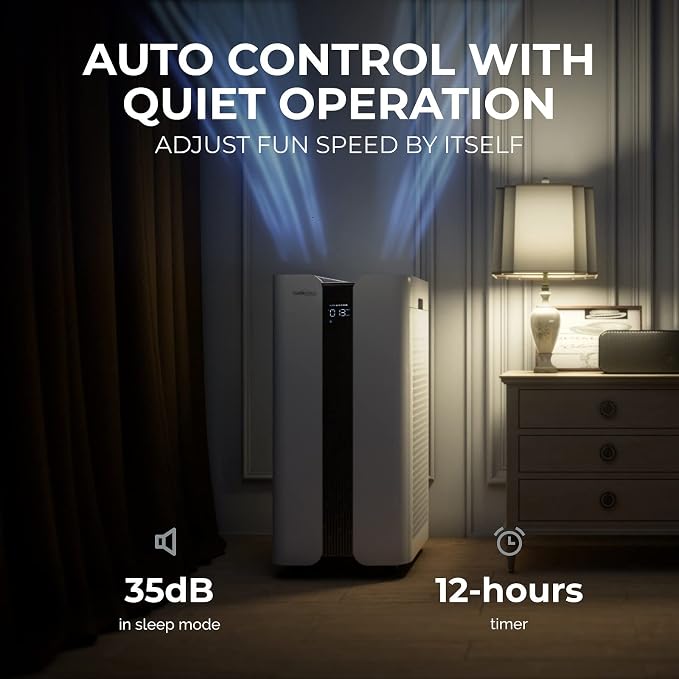 Extra large Air Purifier for home large room, covers 4000 ft2, H13 True HEPA Filter, Filters Dust, Smoke, alternate product