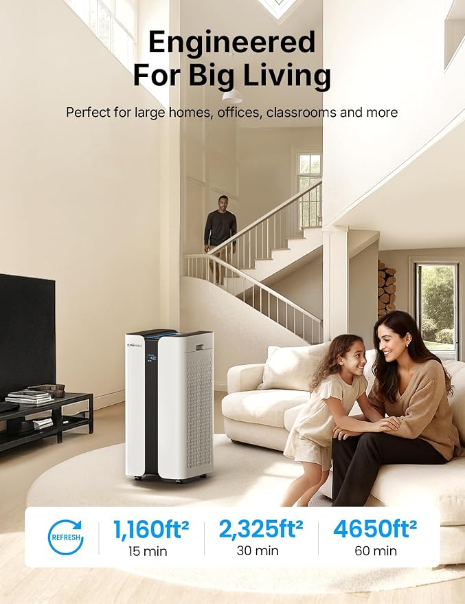 Extra Large Air Purifier for Home Large Room,H13 HEPA Air Purifier with Carbon,Covers 3000ft2, alternate product view 3