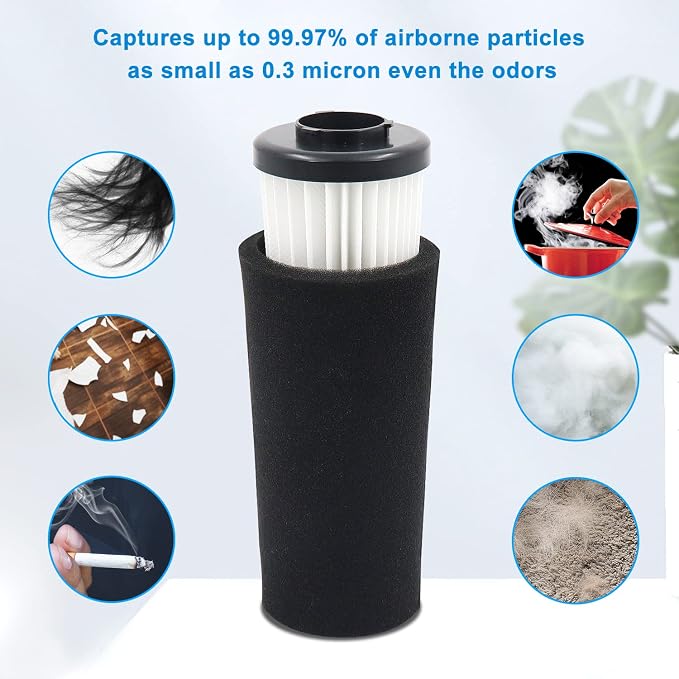 F112 Filter Replacement 6 Pack Compatible with Upright Vacuum Cleaner, Pre Motor Endura Odor Trapping Filter Set