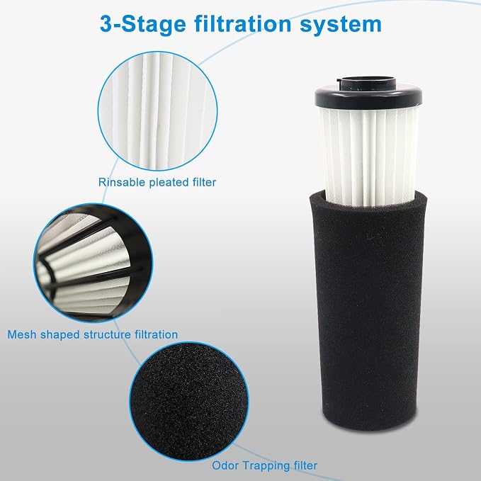 F112 Filter Replacement 6 Pack Compatible with Upright Vacuum Cleaner, Pre Motor Endura Odor Trapping Filter Set