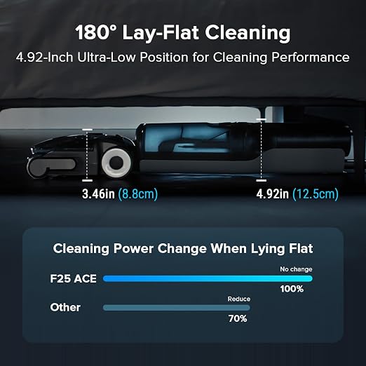 F25 ACE Combo Wet Dry Vacuum Cleaner, 5-in-1 Cordless Stick Vacuum Mop, Smart Hard Floor Washer with 180° Lie-Flat, alternate