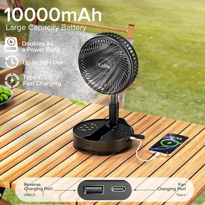 F9 Portable Fan, 10000mAh Rechargeable Battery Powered for Travel Sleeping Camping Bedroom Outdoor, Cordless Floor Desk USB