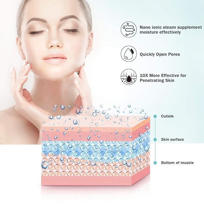Facial Steamer Ionic Face Steamer for Home Facial, Warm Mist Humidifier Atomizer for Face Sauna Spa Sinuses Moisturizing