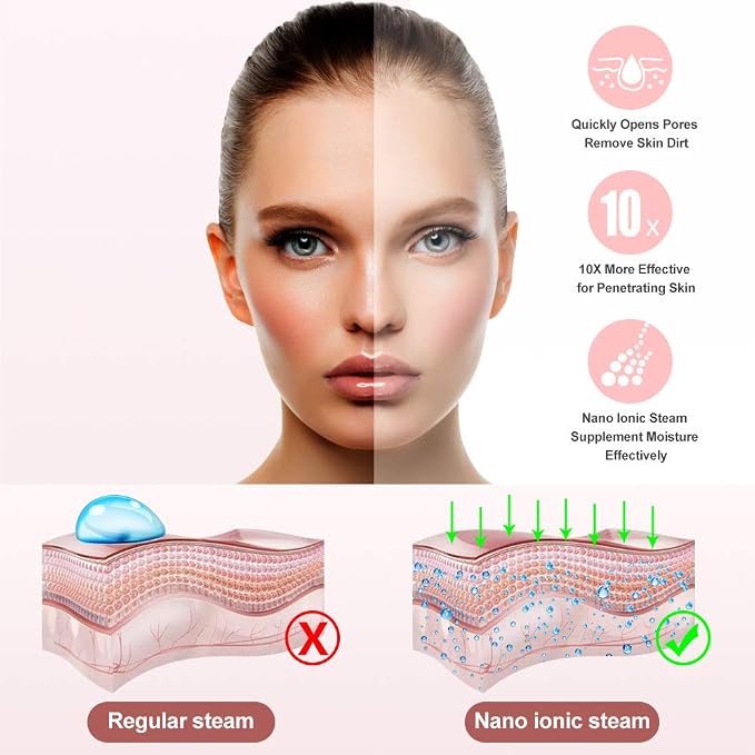 Facial Steamer, Nano Ionic Face Steamer for Home, 100ML Warm Mist Humidifier for Women Moisturizing, alternate product view 2