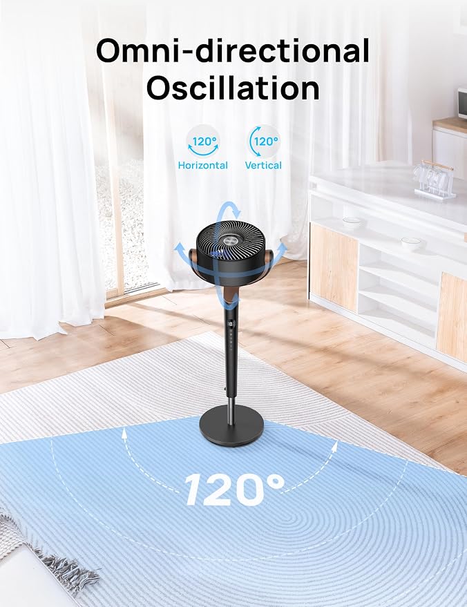 Fan for Bedroom, 120°+120°Omni-directional Oscillating Fan, 90ft, DC Motor, 20 dB Quiet Standing Pedestal Fans, 8 Speeds, 3