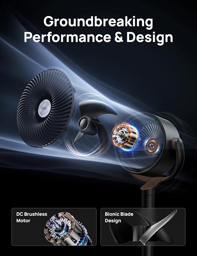 Fan for Bedroom, 120°+120°Omni-directional Oscillating Fan, 90ft, DC Motor, 20 dB Quiet Standing Pedestal Fans, 8 Speeds, 3