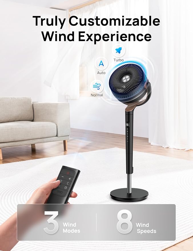 Fan for Bedroom, 120°+120°Omni-directional Oscillating Fan, 90ft, DC Motor, 20 dB Quiet Standing Pedestal Fans, 8 Speeds, 3