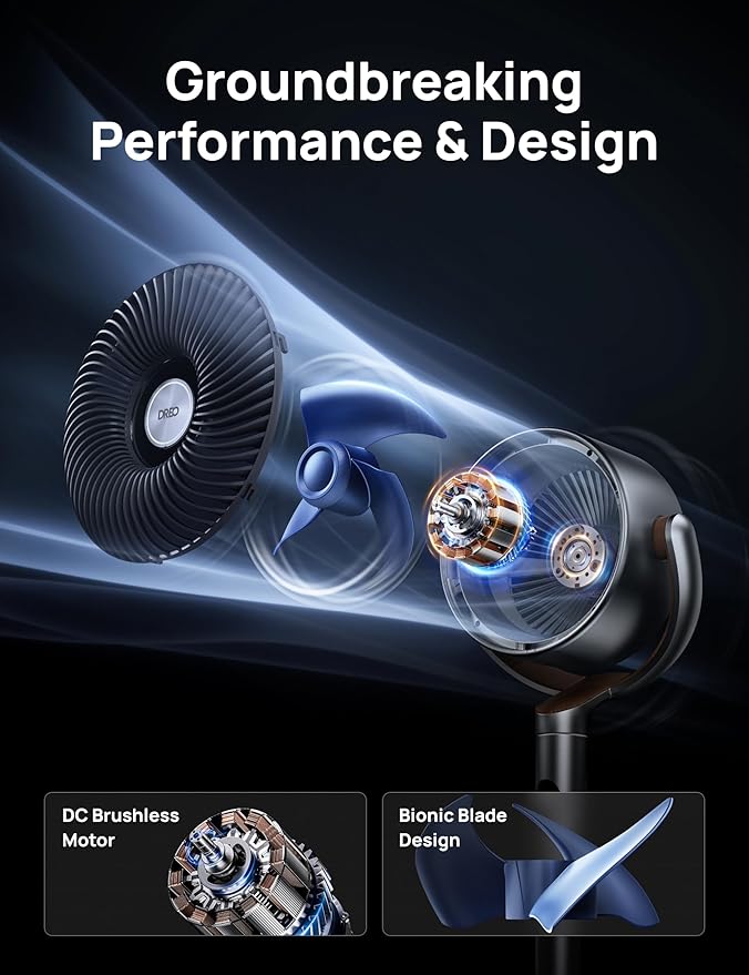 Fan for Bedroom, 120°+120°Omni-directional Oscillating Fan, 90ft, DC Motor, 20 dB Quiet Standing Pedestal Fans, alternate