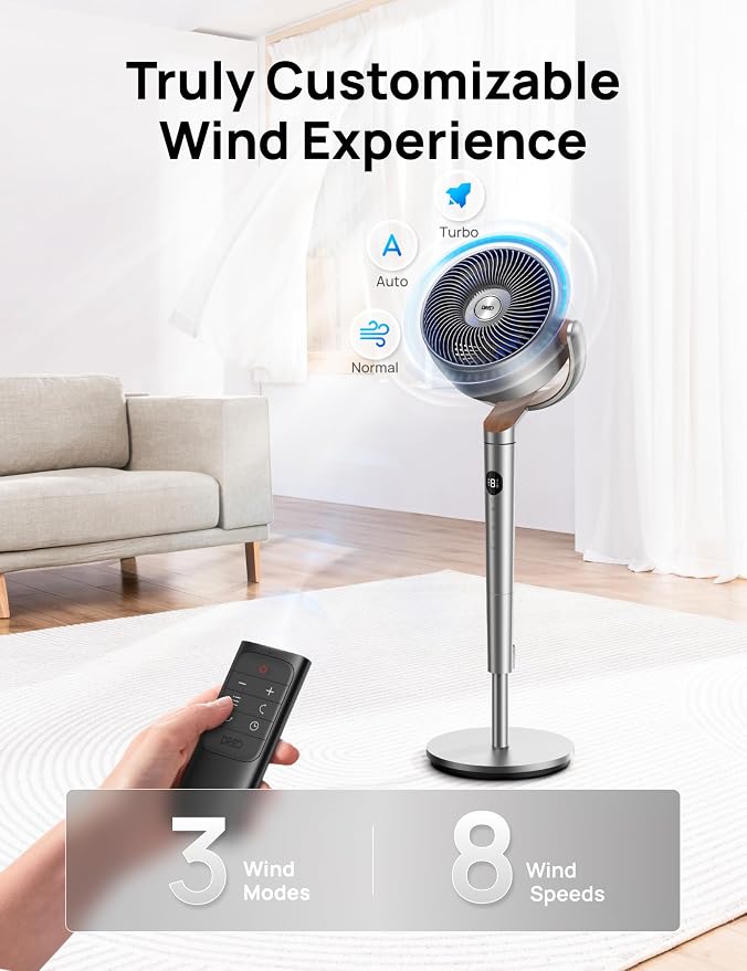 Fan for Bedroom, 120°+120°Omni-directional Oscillating Fan, 90ft, DC Motor, 20 dB Quiet Standing Pedestal Fans, alternate
