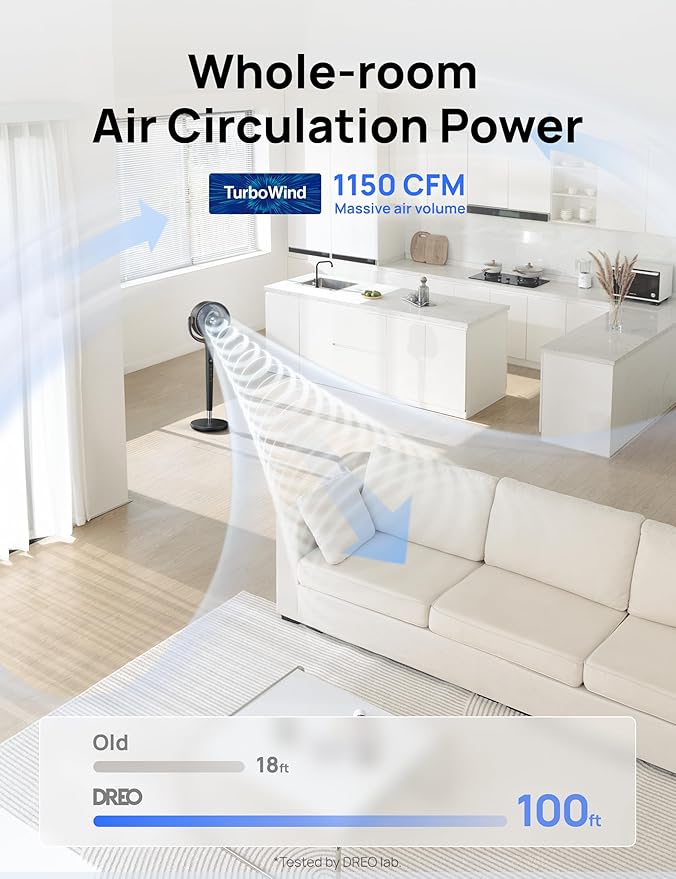 Fan for Bedroom, 120° Oscillating Standing Fan, Quiet Floor Fan with DC Motor, Pedestal Fan for Room, 9 Speeds, 4 modes