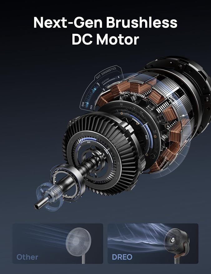 Fan for Bedroom, 120° Oscillating Standing Fan, Quiet Floor Fan with DC Motor, Pedestal Fan for Room, 9 Speeds, 4 modes
