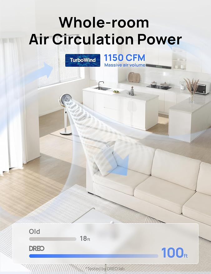 Fan for Bedroom, 120° Oscillating Standing Fan, Quiet Pedestal Fan with DC Motor, 9 Speeds, 4 modes, 20dB, 120° Manual