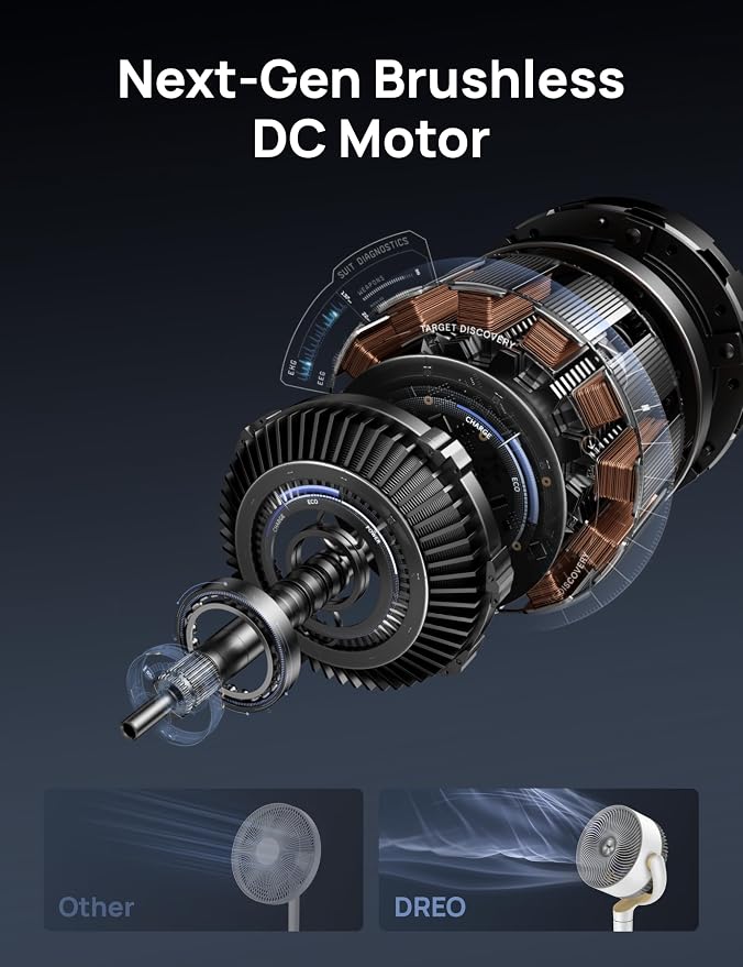 Fan for Bedroom, 120° Oscillating Standing Fan, Quiet Pedestal Fan with DC Motor, 9 Speeds, 4 modes, 20dB, 120° Manual