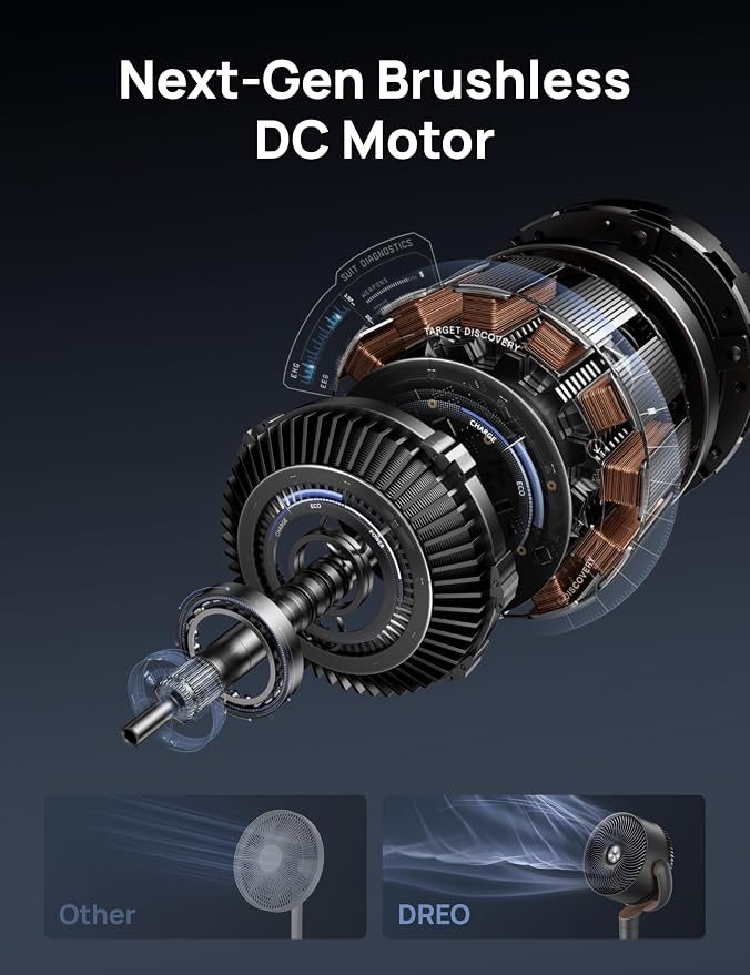 Fan for Bedroom, 120° Oscillating Standing Fans, Quiet Floor Fan with DC Motor, 100ft Pedestal Fans for Room, 9 Speeds, 4