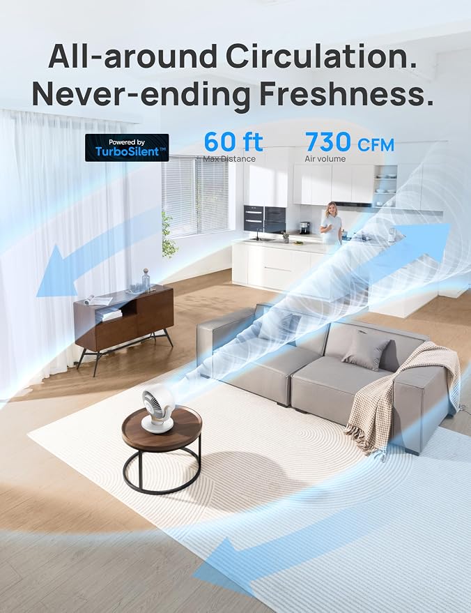 Fan for Bedroom, Desk Air Circulator Fans with Remote, 11 Inch Table Fan for Whole Room, 65ft Powerful Airflow, 120° Vertical