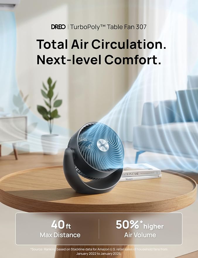 Fan for Bedroom, Floor fans for Whole Room, 40ft Strong Airflow, 120° Adjustable Tilt, 28db Low Noise, Quiet, 11 Inch, 3