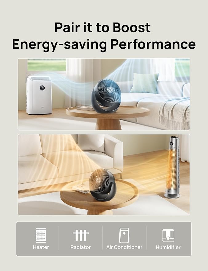 Fan for Bedroom, Floor fans for Whole Room, 40ft Strong Airflow, 120° Adjustable Tilt, 28db Low Noise, Quiet, 11 Inch, 3