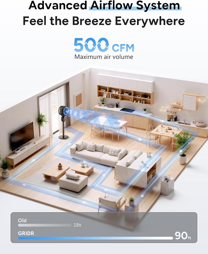 Fan For Bedroom, Pedestal Fans 90°+90° Smart Oscillating, Standing Fans for Home 12 Speeds, 4 modes, 12H Timer, Quiet Floor