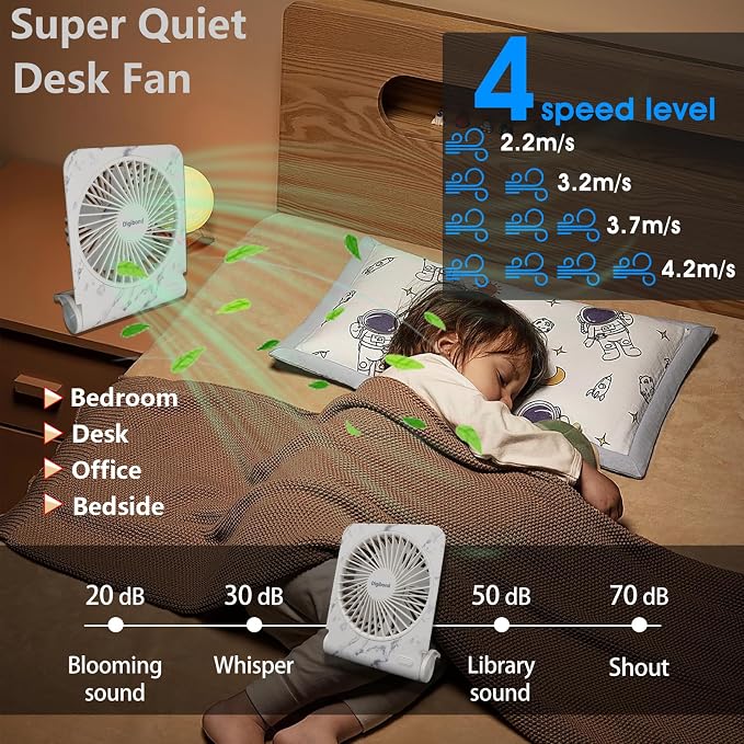 FanFamily USB Fan Small and Powerful 5in 4-Level Speed Rechargeable 5.1in Easy to Carry, alternate product view 2