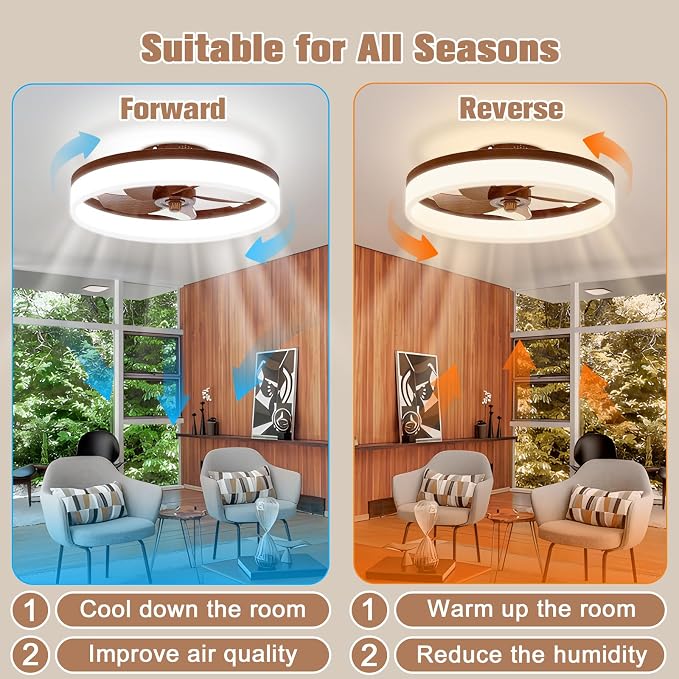 Farmhouse Ceiling Fans with Lights and Remote, 19.7in Low Profile Ceiling Fan Flush Mount, 3000K-6500K Dimmable, alternate