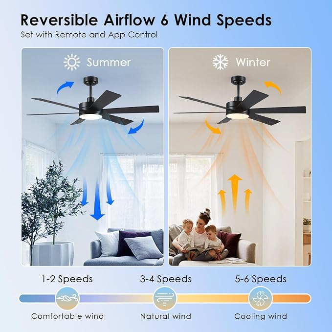 Farmhouse Rustic Ceiling Fans with Lights and Remote, Bedroom Living Room Kitchen Fans Ceiling with Light Chandier (Black, 52