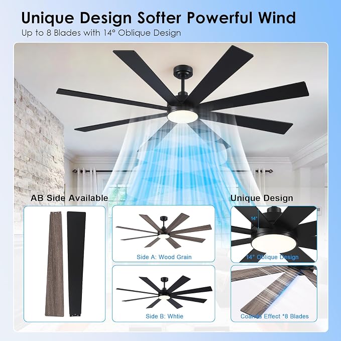 Farmhouse Rustic Ceiling Fans with Lights and Remote, Bedroom Living Room Kitchen Fans Ceiling with Light Chandier (Black, 72
