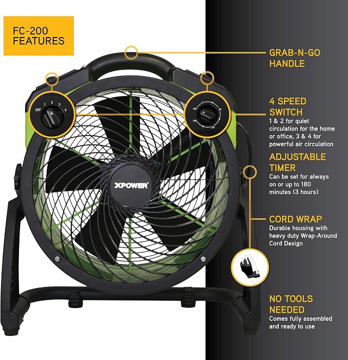 FC-200 Heavy Duty Industrial High Velocity Whole Room Air Mover Air Circulator Utility Floor Fan, 4 Speeds, Timer, 13 inch