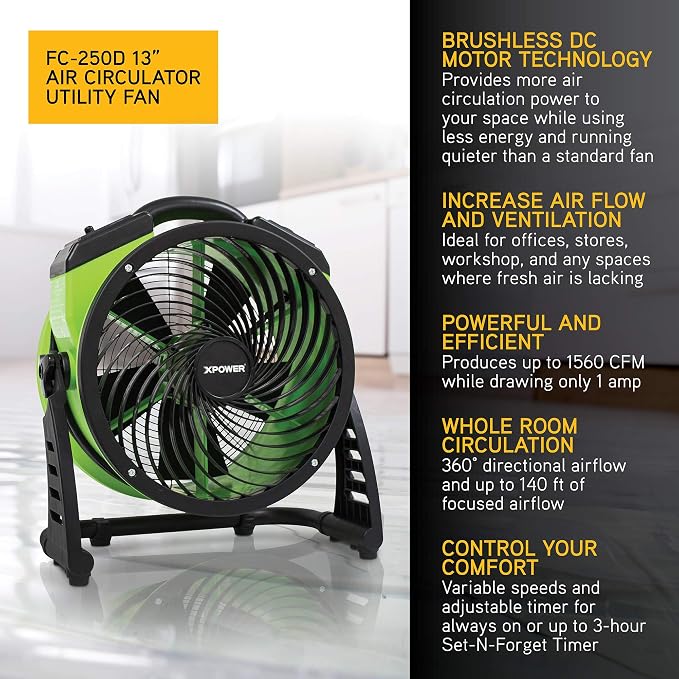 FC-250D DC Motor Heavy Duty Industrial High Velocity Whole Room Air Mover Air Circulator Utility Floor Fan, Variable Speed