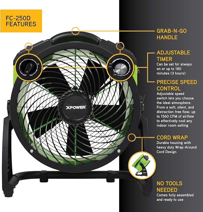 FC-250D DC Motor Heavy Duty Industrial High Velocity Whole Room Air Mover Air Circulator Utility Floor Fan, Variable Speed