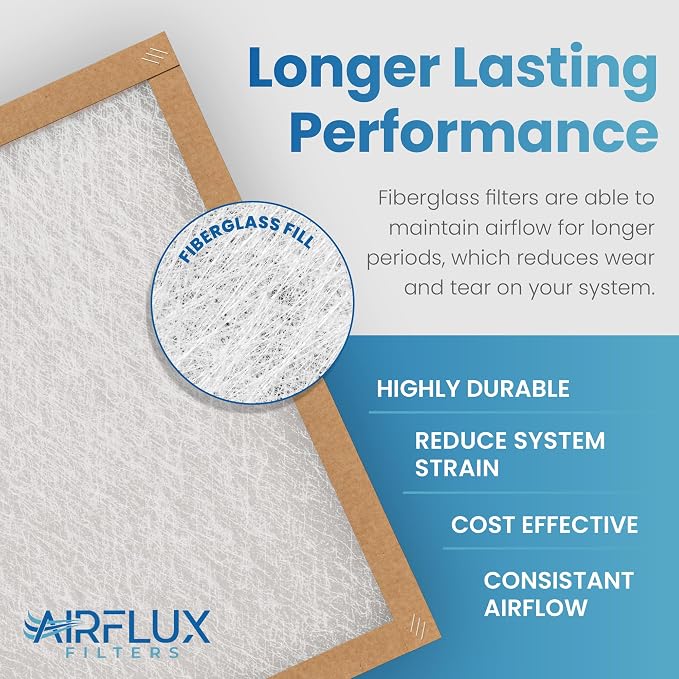Fiberglass Air Filter -20x20x2Air Filter 12 Pack - Non Pleated 20"x20"x2", AC Filters for Home, Fiberglass, HVAC filters