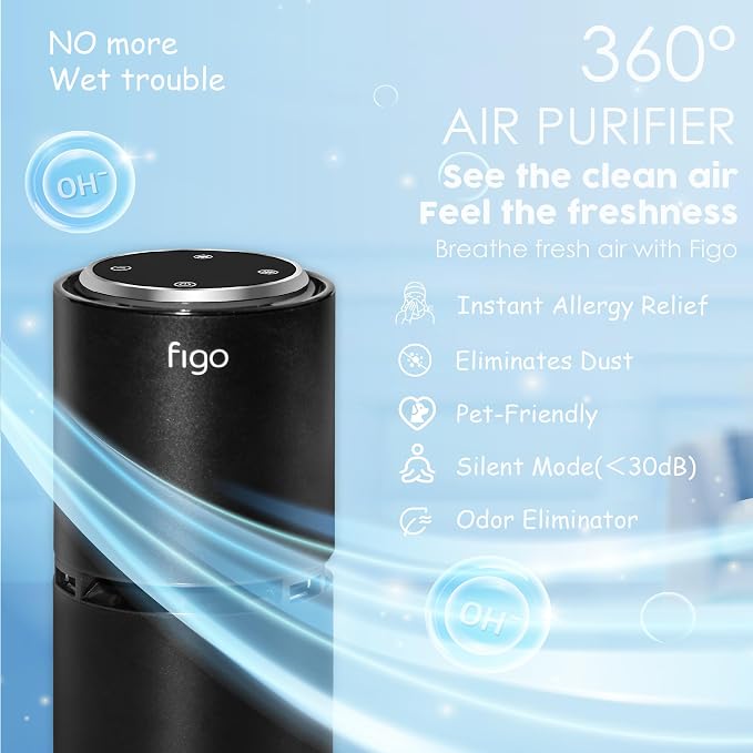Figo 8th Gen Ionic Air Purifier, Filter-Free Compact Air Cleaner for Home & Car, alternate product view 3