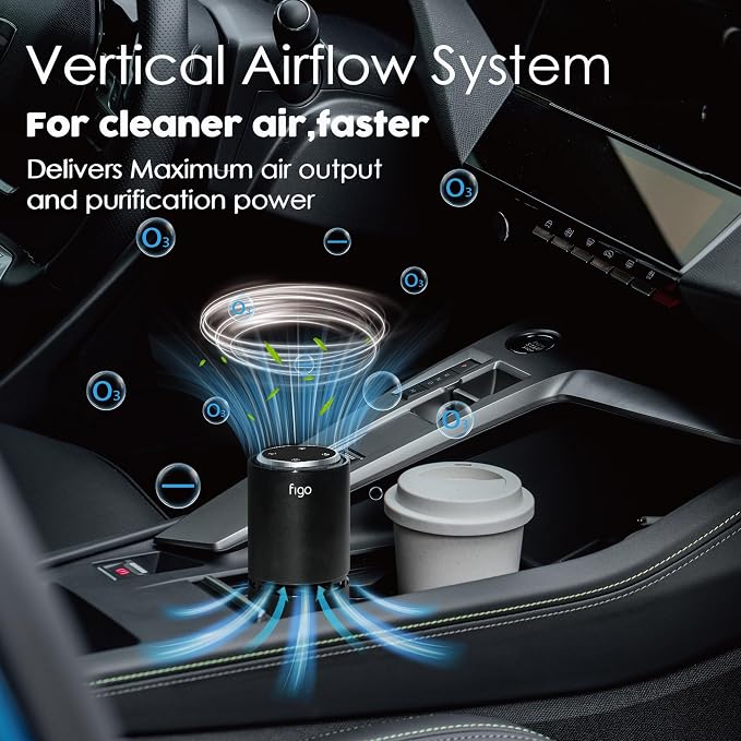 Figo 8th Gen Ionic Air Purifier, Filter-Free Compact Air Cleaner for Home & Car, alternate product view 7