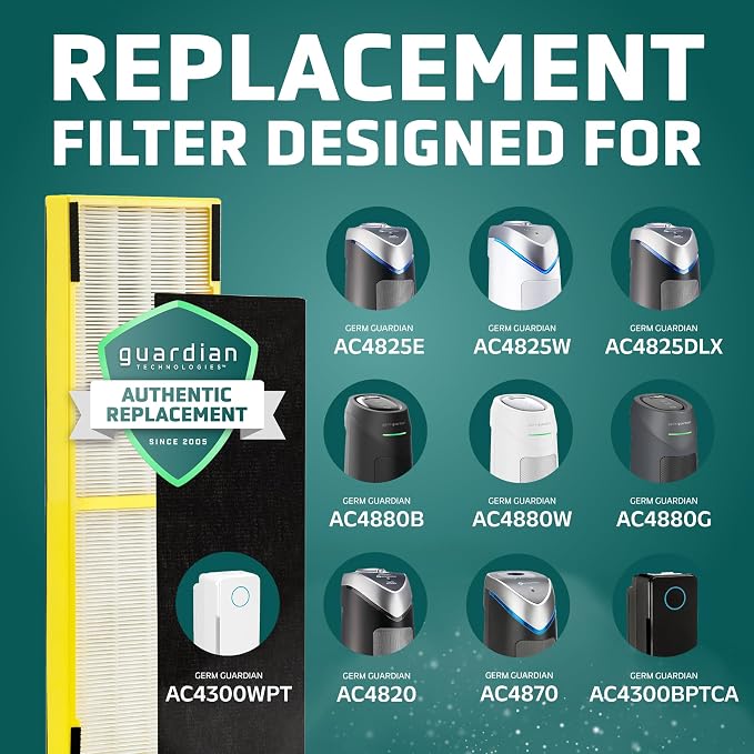 Filter B HEPA Pure Genuine Air Purifier Filter, Removes Pollutants, Wildfire Smoke, Odors, for AC4825, AC4300, alternate