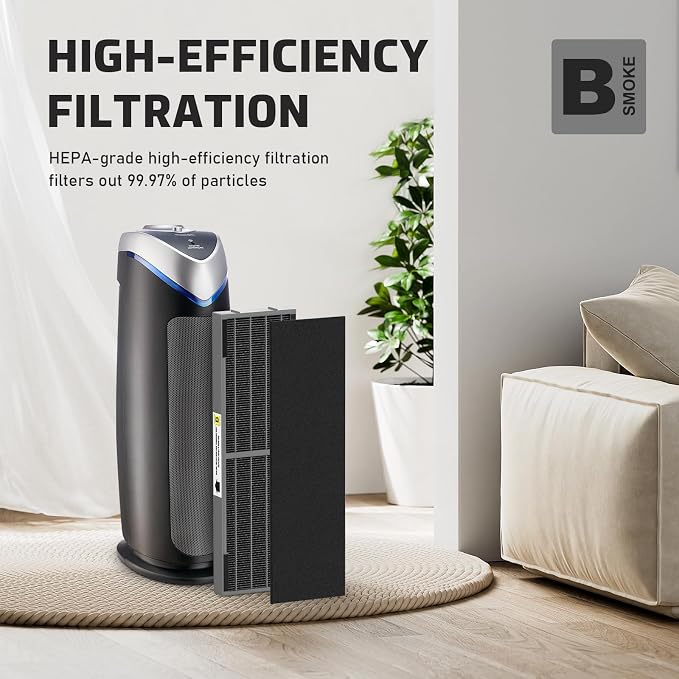 Filter B Smoke Clear HEPA Replacement Compatible with AC4825 AC4300 AC4800 AC4900 AC4850, alternate product view 3