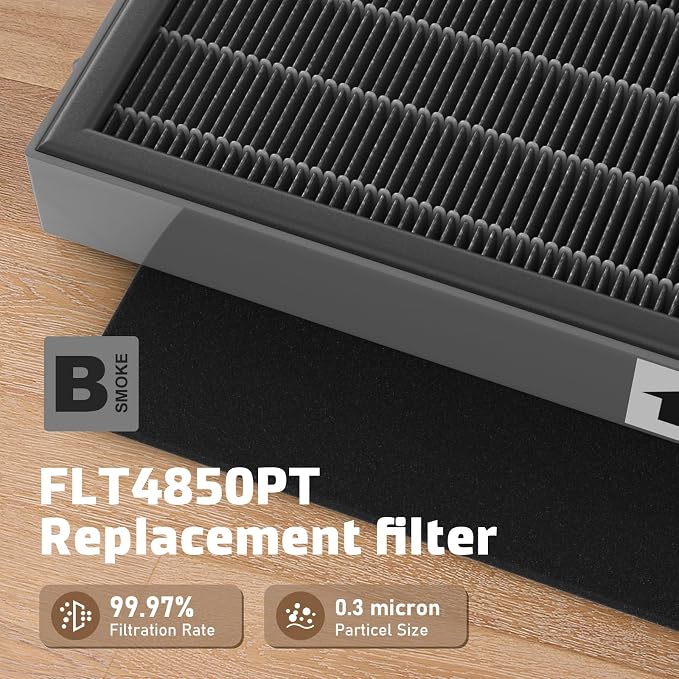 Filter B Smoke Clear HEPA Replacement Compatible with AC4825 AC4300 AC4800 AC4900 AC4850, alternate product view 4