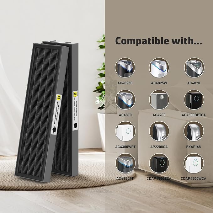 Filter B Smoke Clear HEPA Replacement Compatible with AC4825 AC4300 AC4800 AC4900 AC4850, alternate product view 6