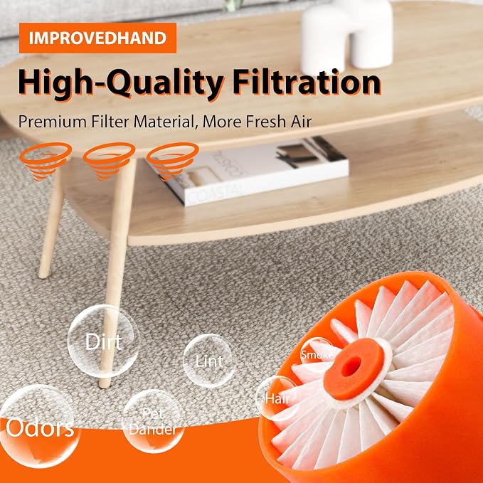 Filter Replacement for Powerseries Extreme Cordless Stick Vacuum Cleaner Fit for BSVF1 BSV2020 BSV2020G and