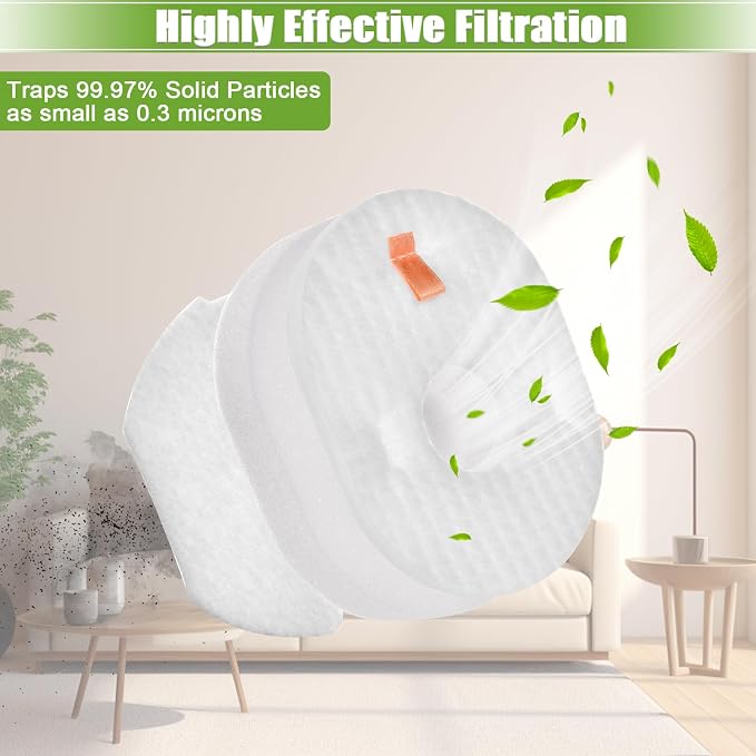 Filter Replacement for Shark Rocket HV301 HV300 HV30126 HV302 HV292 HV305 HV307 UV450 QS301 QS302 CS100 Ultra-Light Corded