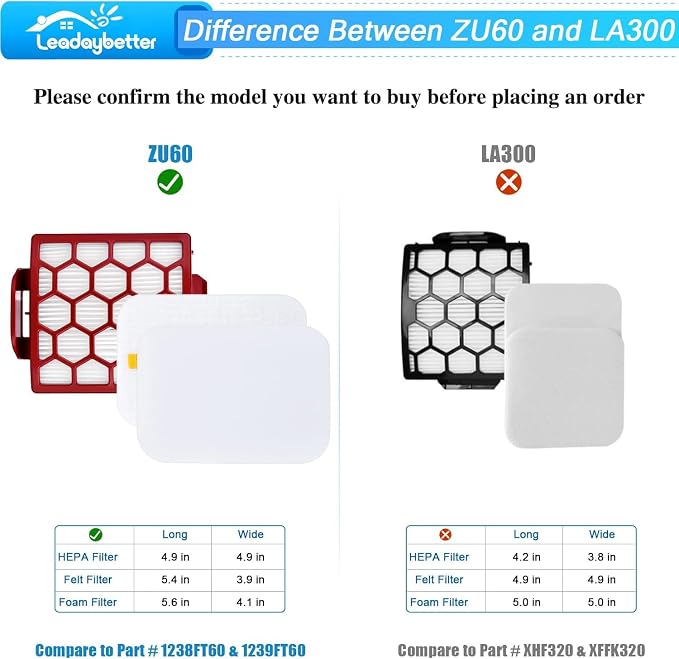 Filter Replacement for Shark Zero-M Self-Cleaning Brushroll Pet Pro ZU55 ZU102 ZU60 ZU62 ZU62C, Rotator NV255 Vacuum