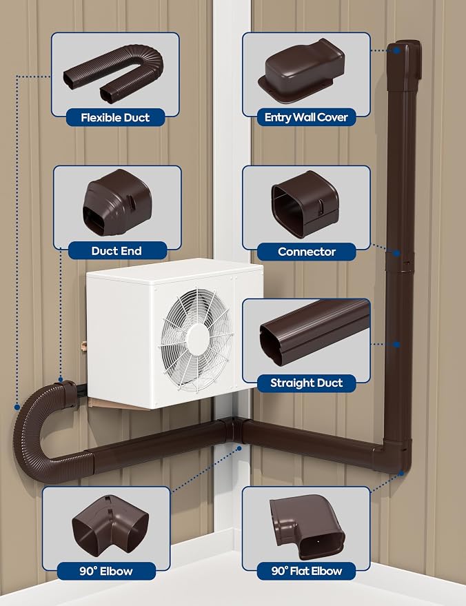 4'' x 9.5Ft Mini Split Line Set Cover with Flexible Duct, alternate product view 4