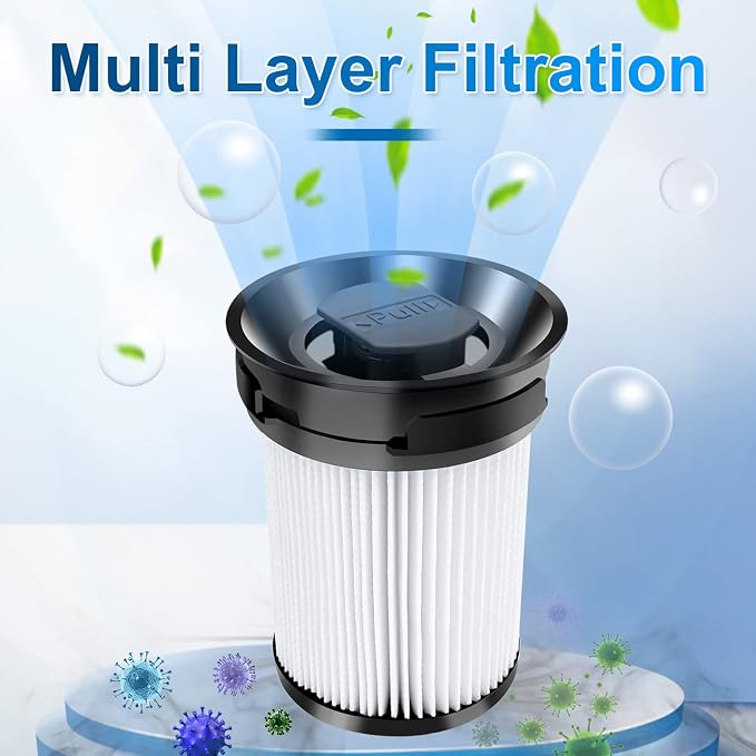 Fine Dust Vacuum Filter for TriFlex HX1 FSF Pro Cat & Dog Cordless Stick Vacuum Cleaners Accessories, alternate product