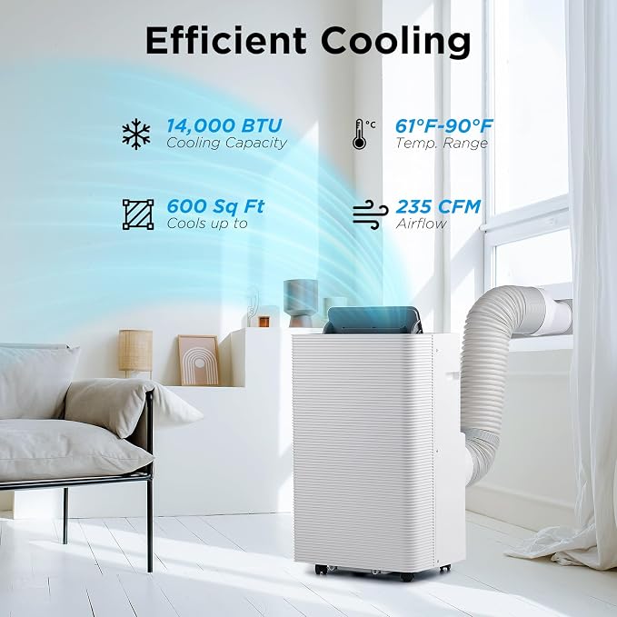Finnmark 14,000 BTU Portable Air Conditioner and Heater, Dehumidifier, 3-Speed Fan, Covers Rooms up to 600 Sq. Ft., Remote