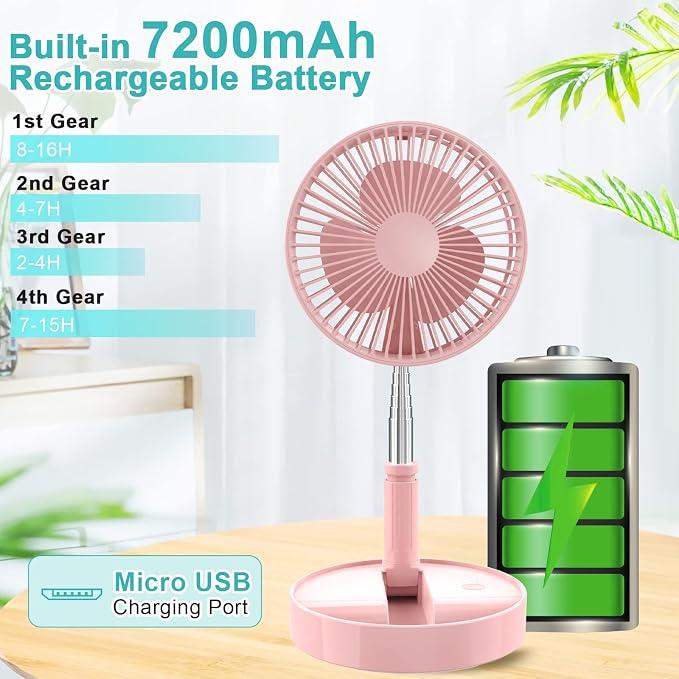 Flodaway Fan Rechargeable, Fold Away Fans Portable for Traveling Foldable Compact, Desk and Floor Fan 7200mAh Portable